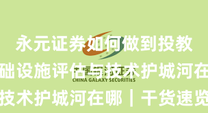永元证券如何做到投教体系？基础设施评估与技术护城河在哪｜干货速览