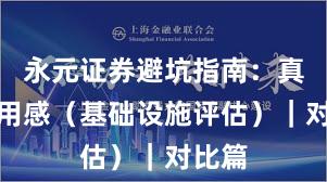 永元证券避坑指南：真实使用感（基础设施评估）｜对比篇