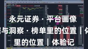 永元证券 · 平台画像 · 数据与洞察 · 榜单里的位置|体验记
