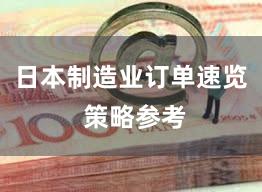 日本制造业订单速览 策略参考