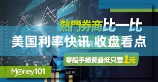 美国利率快讯 收盘看点