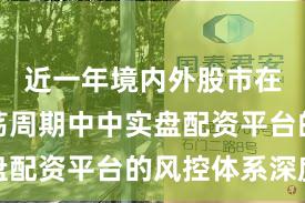 近一年境内外股市在宽幅震荡周期中中实盘配资平台的风控体系深度