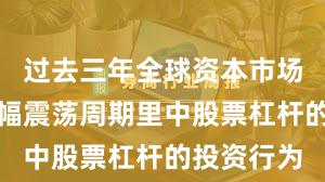 过去三年全球资本市场在当前宽幅震荡周期里中股票杠杆的投资行为