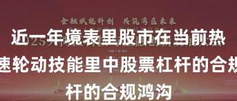 近一年境表里股市在当前热门快速轮动技能里中股票杠杆的合规鸿沟